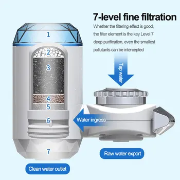 Apăsați purificator de apa de uz casnic de la robinet filtru purificator de apa de la robinet bucătărie purificator