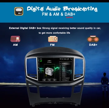 9 inch 2 din Android 10.0 4G Car Dvd Player Pentru Hyundai Grand Starex H1-18 Radio casetofon Video, Gps WIFI RDS audio usb