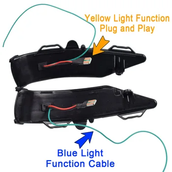 2 buc LED-uri Laterale Aripa Oglinda Retrovizoare Dinamic Indicator care Curge de Semnalizare Semnalizarea Repetor Lumina pentru Ford pentru Fiesta MK8 19+ Mk7
