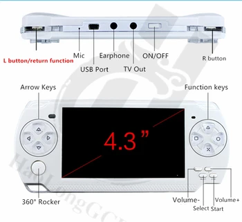 Upgrade de la Versiunea Nouă de 4.3 inch, 8GB retro mini handheld consola de jocuri pentru gba fc pentru snes pentru sega pentru neogeo jucător joc arcade