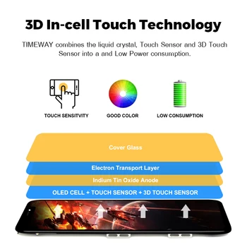 3 PC-uri Pentru iphone XS Max Display LCD Pentru Tianma OLED OEM Telefon Mobil Ecran Digitizer Pentru iphone LCD Asamblare Negru Cu Instrumente