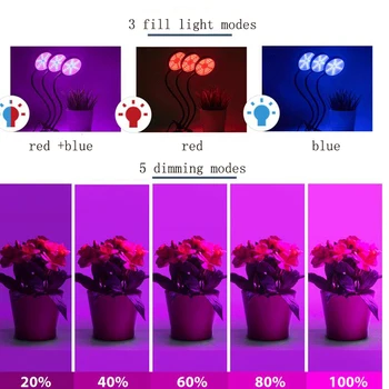 Impermeabil LED-uri Cresc lampa DC 5V usb spectru complet fito lampa pentru flori de interior cort răsad cu efect de seră led-uri cresc light fitolampy