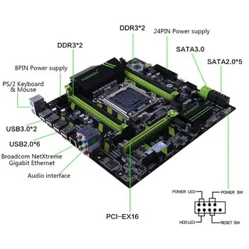 Huananzhi X79 Placa de baza X79 despre lga2011, ATX SATA3 USB3.0 Dual PCI-E 16X NVME M. 2 SSD Suport REG ECC RAM CPU Xeon E5 R9JA