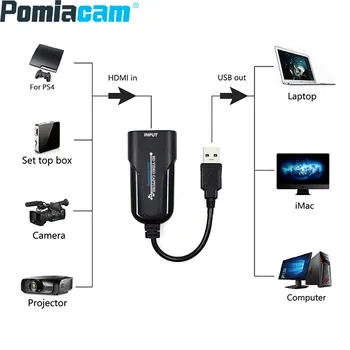 Tv box hdmi in recorder HDMI USB 3.0 Video Recorder. Înregistrare video HDMI la Calculator prin USB3.0 HDMI captura