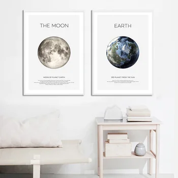 Sistem Solar Imagine Planeta Pământ Luna Poster Astronomie Spațiu De Perete De Arta De Imprimare Panza De Pictura Nordică Camera Pentru Copii Decor