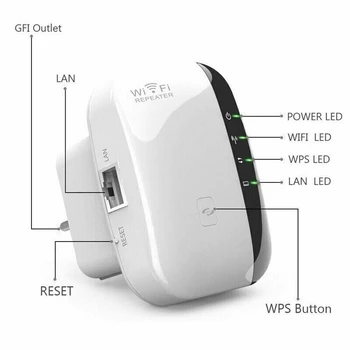 WiFi Explozie Wireless Repeater WiFi Range Extender 300Mbps Amplificator WiFi Boostere Amplificare Semnal Repetor Wireless Router