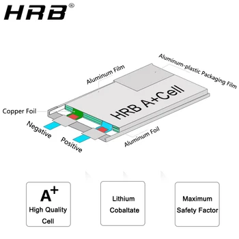 HRB Acumulator Lipo 2S 7.4 V 6000mah 60C XT60 T Decanii TRX CE5 XT90 RC Piese Greu de Caz Pentru Traxxas Avioane Masini Barci 4x4 1/8 1/10