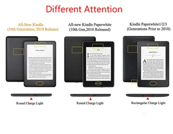 Magnetic Pentru Noul Kindle Paperwhite 2019 Caz de Somn/Wake Auto Slim Cover pentru Kindle paperwhite 1 2 3 4 PQ94WIF DP75SDI Caz