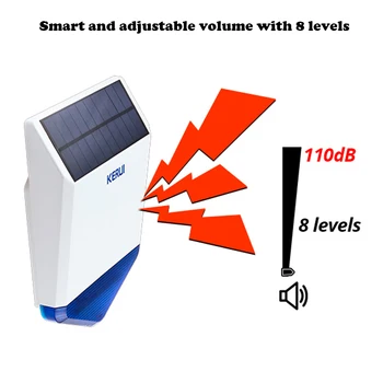 Panou Solar Solar Sirena SJ1 pentru G19 G18 W18 8218G W1 GSM Sistem de Alarma de Securitate cu Intermitente Răspuns Sunet Impermeabil în aer liber