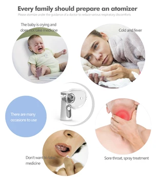 Nebulizator Inhalator Portabil cu Ochiuri Nebulizator Mini Reincarcabila cu Ultrasunete Pentru Atomizorul copil Adult, Mască de Îngrijire a Sănătății Nebulizador
