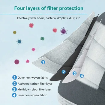 50pcs/cutie de Unică folosință Carbon Activat Masca de Protectie Cu 4 Straturi de Material netesut Filtru Masti Praf-dovada Antibacterian