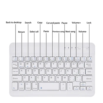 10 Inch cu Tastatura Wireless Bluetooth Keyboard Mouse-ul Combo-uri rusă Tastatura Bluetooth Reîncărcabil Pentru ipad Tableta Telefon Laptop