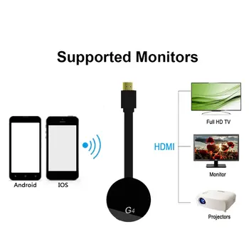 G4 Mirascreen Smart Wireless Oglindire Ecran Receptor HD HDMI Telefon Video Converter Cablu Plug & Play