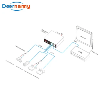 Doornanny PoE Switch 2+4Port de Muncă Net Switch IP Ethernet IEEE 802.3 af/at Potrivit pentru Camera IP/Wireless AP/CCTV aparat de Fotografiat