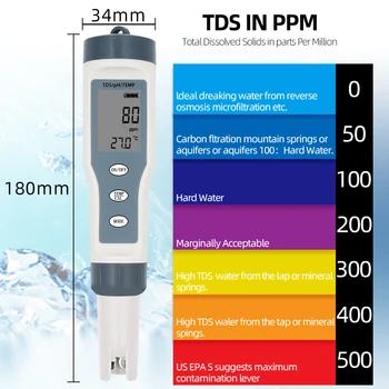 EZ9901 Digital TDS Metru 3 in 1 TDS Temp Tester PH Înlocuiți Sonda Pen Filtru de Apă de Calitate Puritatea Apei instrument de testare pentru Piscină 20%OFF