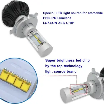 Bombillas LED para automoviles G7 16000LM LUXEON ȘASE LUMILEDchip CONDUS Faros 6000K Lamparas H1 H4 H7 881 H11 9005 Faros