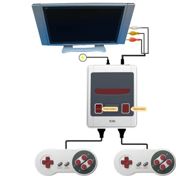 Retro Mini-Joc pentru Consola TV 16 Biți Portabile TV Consolă de jocuri Video Built-In 167 Clasic pentru SNES jocuri, Consolă de jocuri Portabile