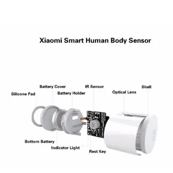 Xiaomi Mijia Senzor De Corpul Uman Inteligente De Uz Casnic Electronice De Automatizare Acasă Smart Switch Alarme De Securitate Pentru Acasă Inteligent De Control