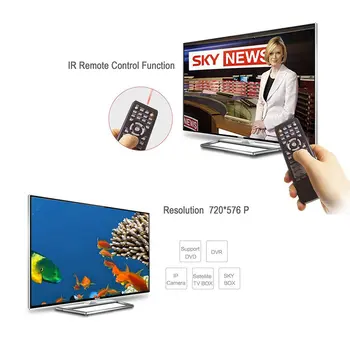 NOU! PAT580 5.8 GHz HDMI WIRELESS AV Sender TV Wireless AUDIO VIDEO Transmițător Receptor pentru DVD DVR STB IPTV PAT-580 HDMI Expeditor