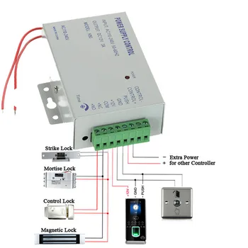 DC12V 5A 3.5 UNUI Control Acces Alimentare Transformator Ușa Adaptor Covertor AC 90~260V pentru RFID Control Acces Amprenta