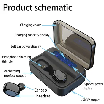 Omului fizica design Portabil sport mini9D Căști Stereo Bluetooth Wireless Display LED Cască Bluetooth 1200mAh Putere Banca