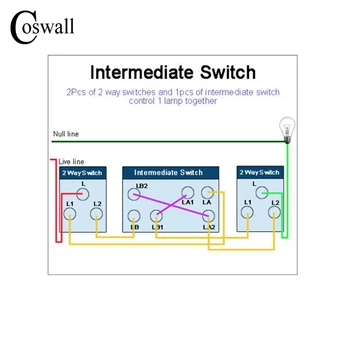 COSWALL 2 Banda Crossover Conmutador Intermediar Întrerupător On / Off, Comutator de Perete Interruptor din Oțel Inoxidabil Panou