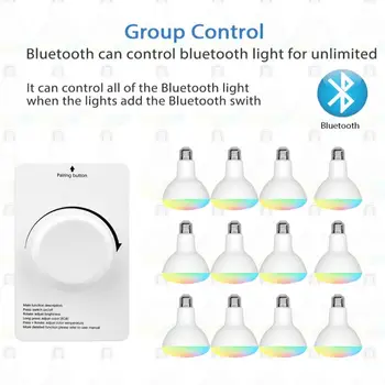 Controlor Poarta Tuya Smart Home Bluetooth Bec De Control De La Distanță De Sprijin Comutați Luminozitate De Control Comutator De Culoare Inteligent De La Distanță