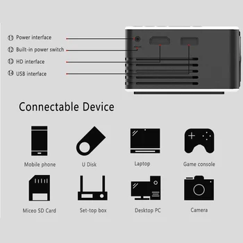 YG210 Mini Proiector Videoproiector Pentru Călătorie Acasă Cu HD Vorbitor HDMI 1080P HD Video Semnal Portabil Smartphone Proiectoare Projetor