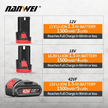 Mini burghiu de 12v, 18v burghiu Șurubelniță Mini Baterie Litiu-Ion de vânzare fierbinte made in China pret de fabrica