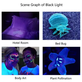 2000 Lums UV cu LED-uri Lanterna Lumina UV L2/T6 alb lumina LED Lanterna 5Mode Zoom Flash de lumină 395nm Blacklight 18650