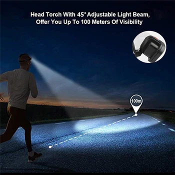 200m de Lungă Distanță de Iluminat cu Unghi Larg de COB LED Faruri Utilizarea 2x18650 Baterie Lampă de Cap USB reîncărcabilă Lanterna Pentru o Excursie în aer liber