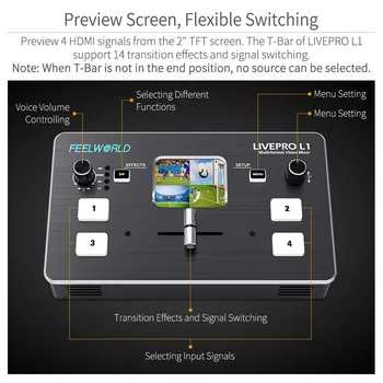 FEELWORLD Multi Format Video Mixer Switcher USB3.0 4 Intrări HDMI Camera de Producție pentru Live Streaming LIVEPRO L1