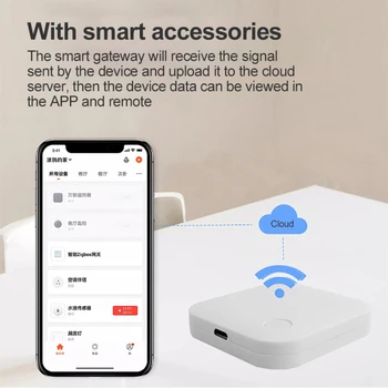 Tuya ZigBee Inteligent Gateway Hub Smart Home Pod multihost de Viață Inteligentă APP Telecomandă fără Fir Funcționează cu Alexa de Start Google