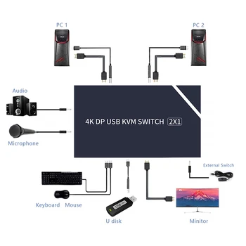 2021 cel Mai bun 4K KVM Switch HDMI Monitor Dublu 2 În 1 DP Switch KVM 2 Porturi 4K 60Hz HDMI Switch KVM Partaja Imprimanta Tastatura Mouse-ul