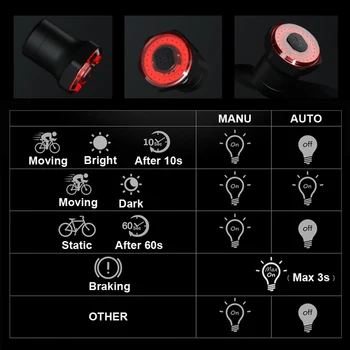 NEWBOLER Auto Start/Stop Lanterna Pentru biciclete Biciclete din Spate Lumina de Frână de Detectare IPx6 Impermeabil LED-uri USB de Încărcare Ciclism Stop