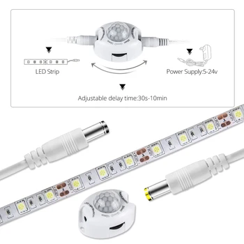SMD 5050 LED Lumina de Noapte Cu Senzor de Mișcare PIR Cadrul Cabinetului de Lumini cu LED-uri Impermeabil Bandă Pentru Bucatarie Debara Scara Decor