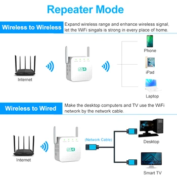 Wireless Wifi Booster 5G Repetor Wifi 300Mbps Wifi Range Extender Wifi Lung Amplificator de Semnal 5 ghz 2,4 G Repetor