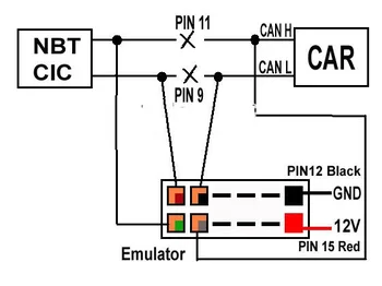Pentru bmw NBT/F2x/F3x Navi CIC Navigare Emulator Retrofit Adaptor de Activare a funcției de navigare în CIC
