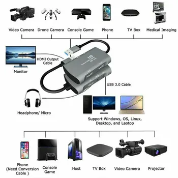 Dual HDMI Card de Captura Video 4K la 1080P 60FPS USB3.0PS4 XBOX Comuta Joc Audio Video Live Streaming pentru Macbook Laptop PC