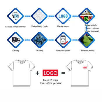NOROC MODAIER 2020 moale de culoare solidă de moda casual explozie ieftine LOGO-ul personalizat de bărbați și femei T-shirt
