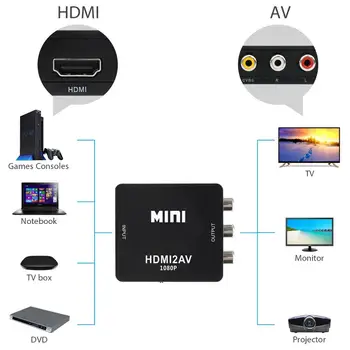 Amkle HDMI la AV Adaptor HDMI RCA CVBS Convertor Video 1080P HDMI2AV Adaptor Suport NTSC PAL Comutator
