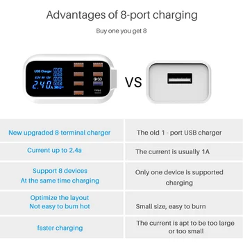 8 Porturi de Încărcare Rapidă 3.0 USB Încărcător Pentru iPhone Samsung Telefon Xiaomi Tableta LED Display Digital Rapid de Încărcare Adaptor Încărcător