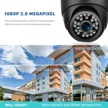 ANBIUX CCTV AHD Camera CMOS, Filtru IR Cut Microcristalină Led-uri IR 1MP/1.3 MP 2MP Camera AHD 720P 1080P Dome Camera de Securitate
