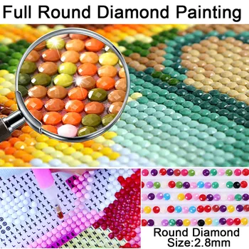 Plin circulare de Diamante Animal 5D DIY Diamant Pictura Broderie Cusatura Cruce Stras Tablou Mozaic Decor acasă D0930