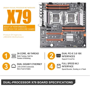 JINGSHA X79 Dual CPU placa de baza set cu 2 x Xeon E5 2690 4 x 8GB=32 GB 1600MHz DDR3 ECC REG memorie