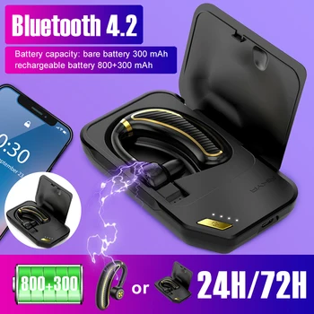 K21 De Afaceri Bluetooth 4.2 Cască Sport Căști Fără Fir Sweatproof De Fitness, Căști Bluetooth De Afaceri Agățat De Ureche Căști