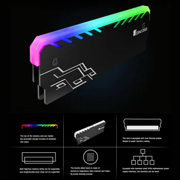 1/2 BUC Memorie Disipare a Căldurii Pad RGB Lumina RAM Radiator DDR DDR3 la DDR4 pentru Desktop PC de Gaming, Overclocking