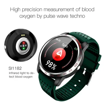 W3 Ceas Inteligent Tracker de Fitness Bărbați Femei Dispozitive Portabile Banda de Monitor de Ritm Cardiac Detectarea Brățară