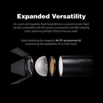 Godox AD100 pro Buzunar lumina Blitz pentru fuji, nikon Canon Sony 2.4 G Wireless Speedlight 100Ws TTL 2600mAh Portabil în aer liber