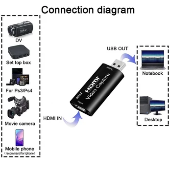 4K, 1080P, USB 3.0, HDMI, Card de Captura Video VHS USB 2.0 Audio Grabber pentru Joc PS4 camera Video HD Camera Live Streaming Record Placa